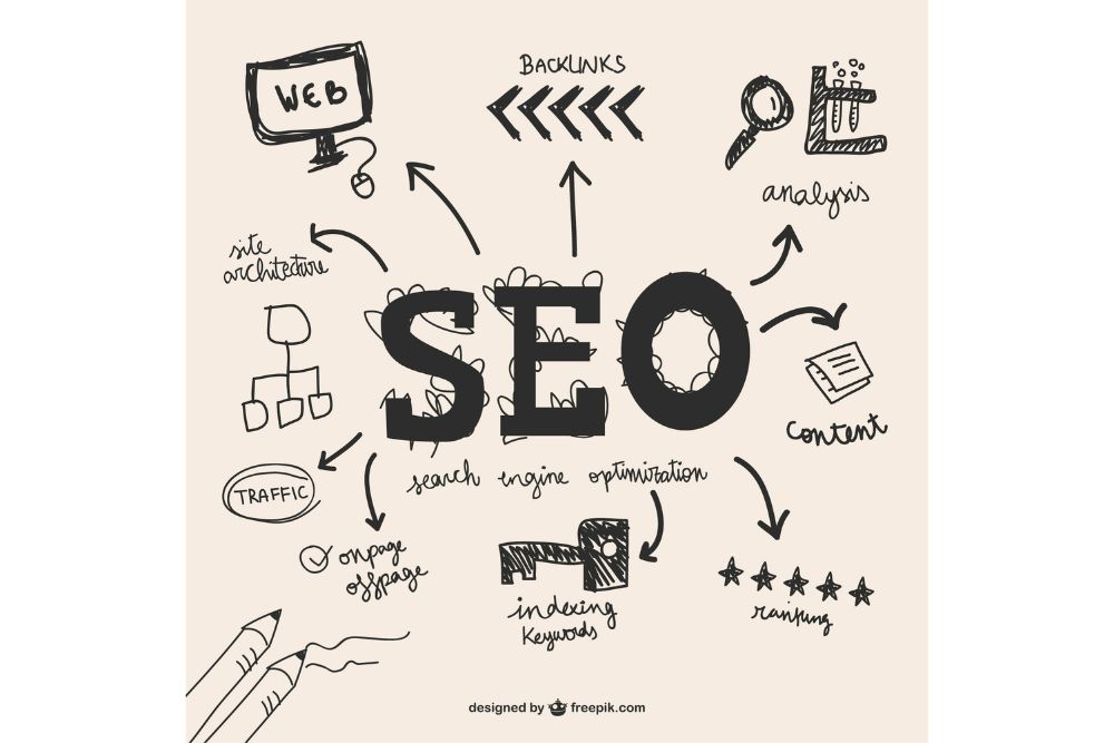 Healthcare SEO & Digital Marketing Services for Medical Professionals